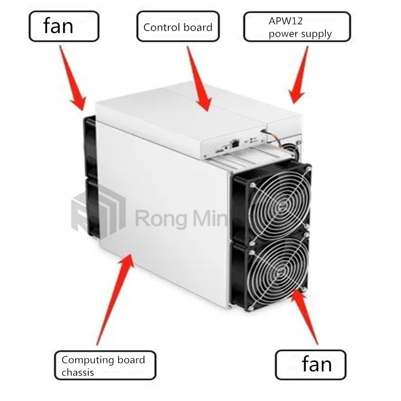 Fenomena buruk dan kaedah pengendalian Antminer S19 Pro semasa operasi.