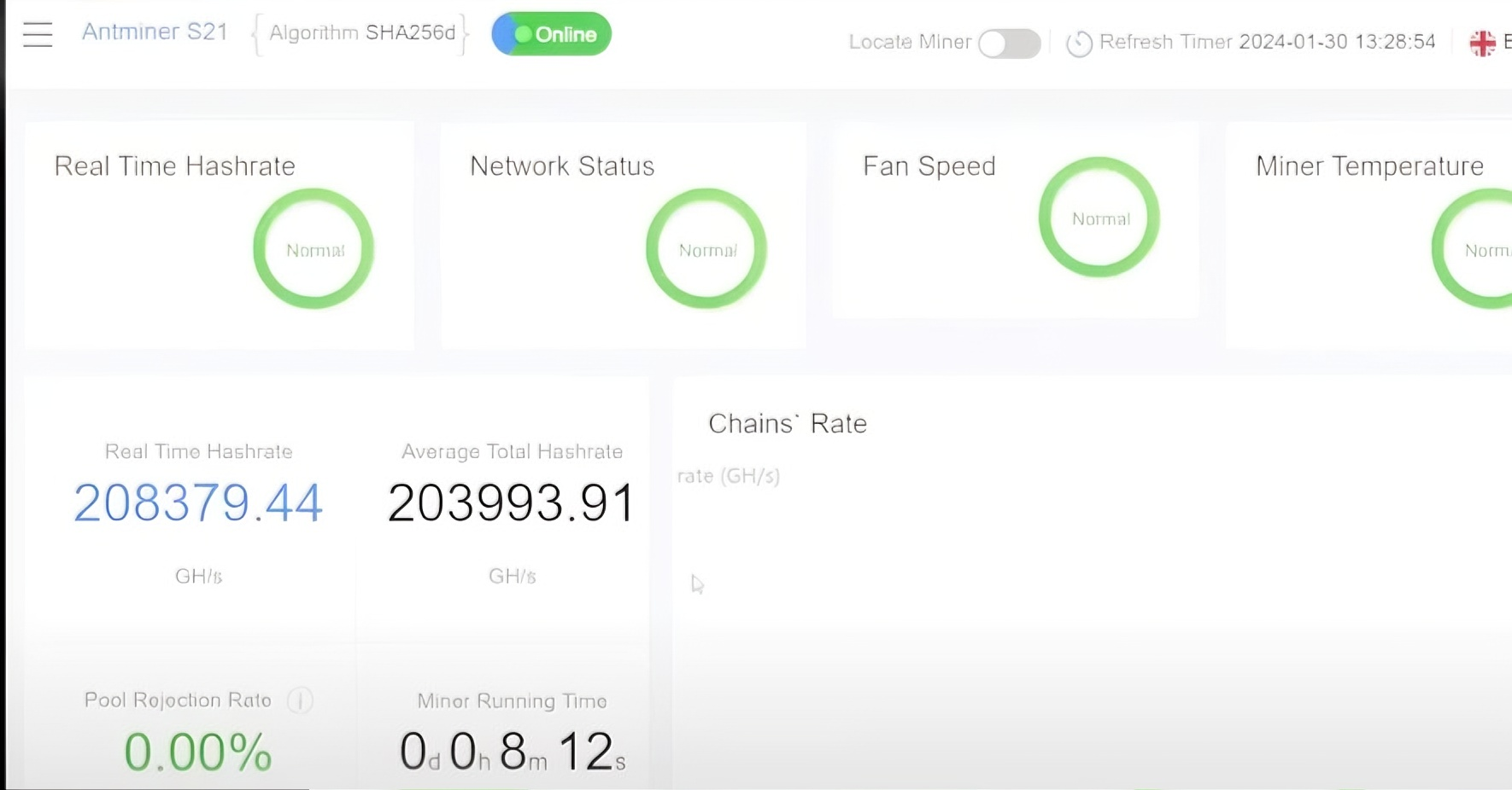 Panduan Perlombongan Antminer S21: Tutorial Langkah demi Langkah oleh Rongminer
